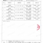 启东重防腐地坪,启东超强耐腐蚀涂料-缩略图4
